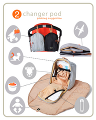PacaPod Changer Pod