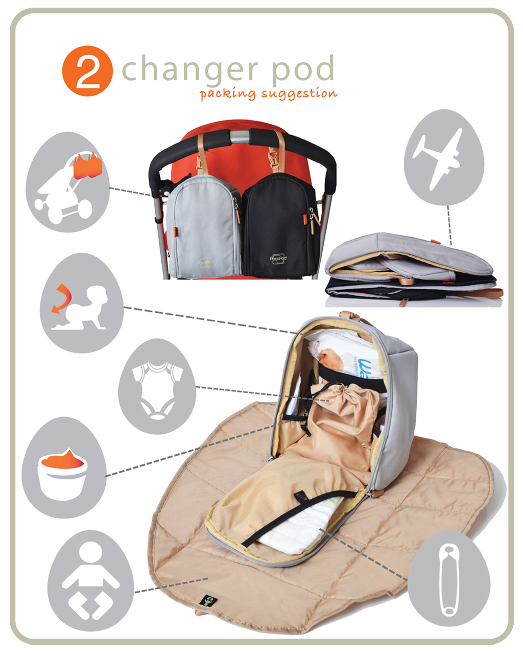 PacaPod Prescott Dad Bag