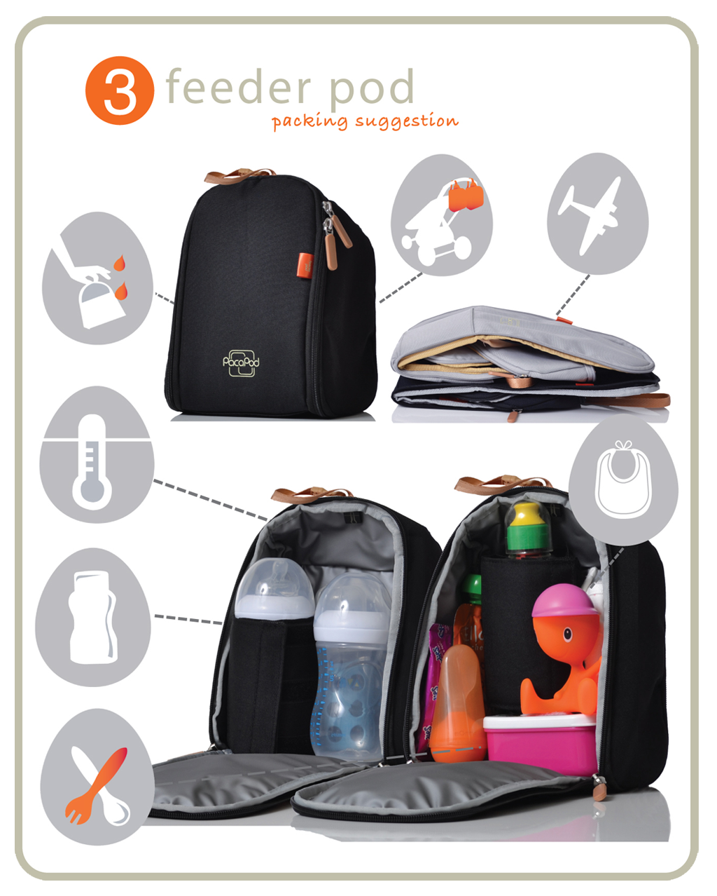 PacaPod Prescott Dad Bag