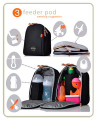 PacaPod Feeder Pod