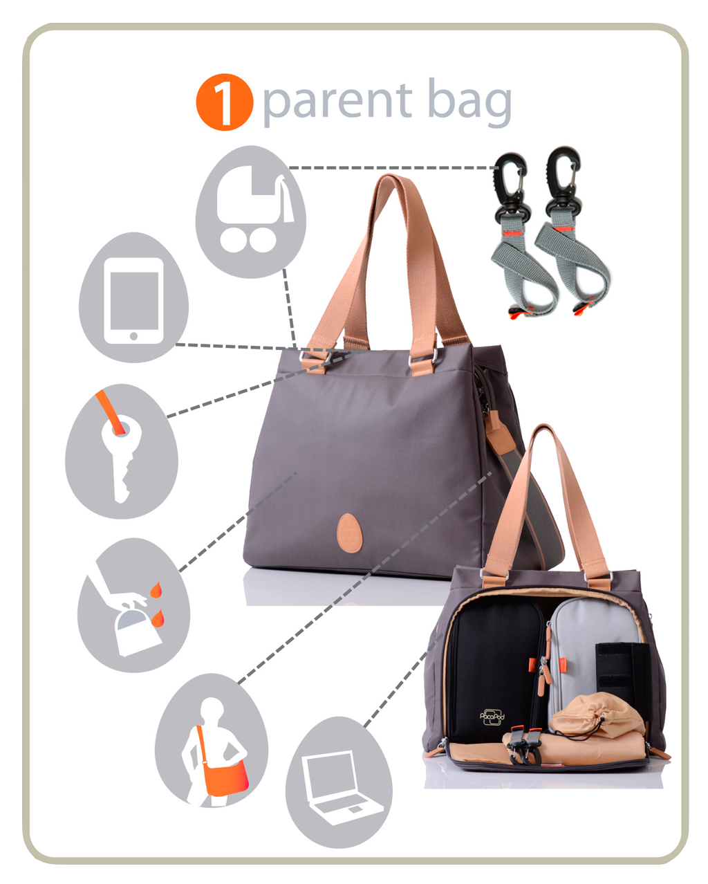 PacaPod Richmond Oak Bag