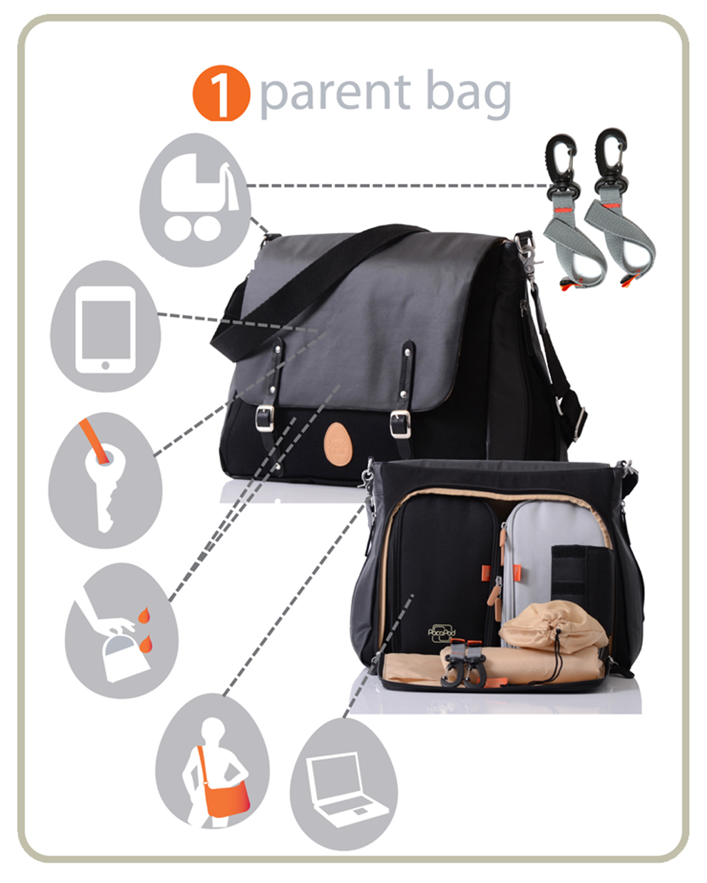 PacaPod Prescott Dad Bag