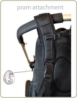 Picos Pack - black