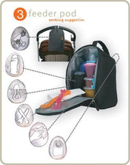 Pacapod Feeder Pod - fully insulated inner can take 4 bottles