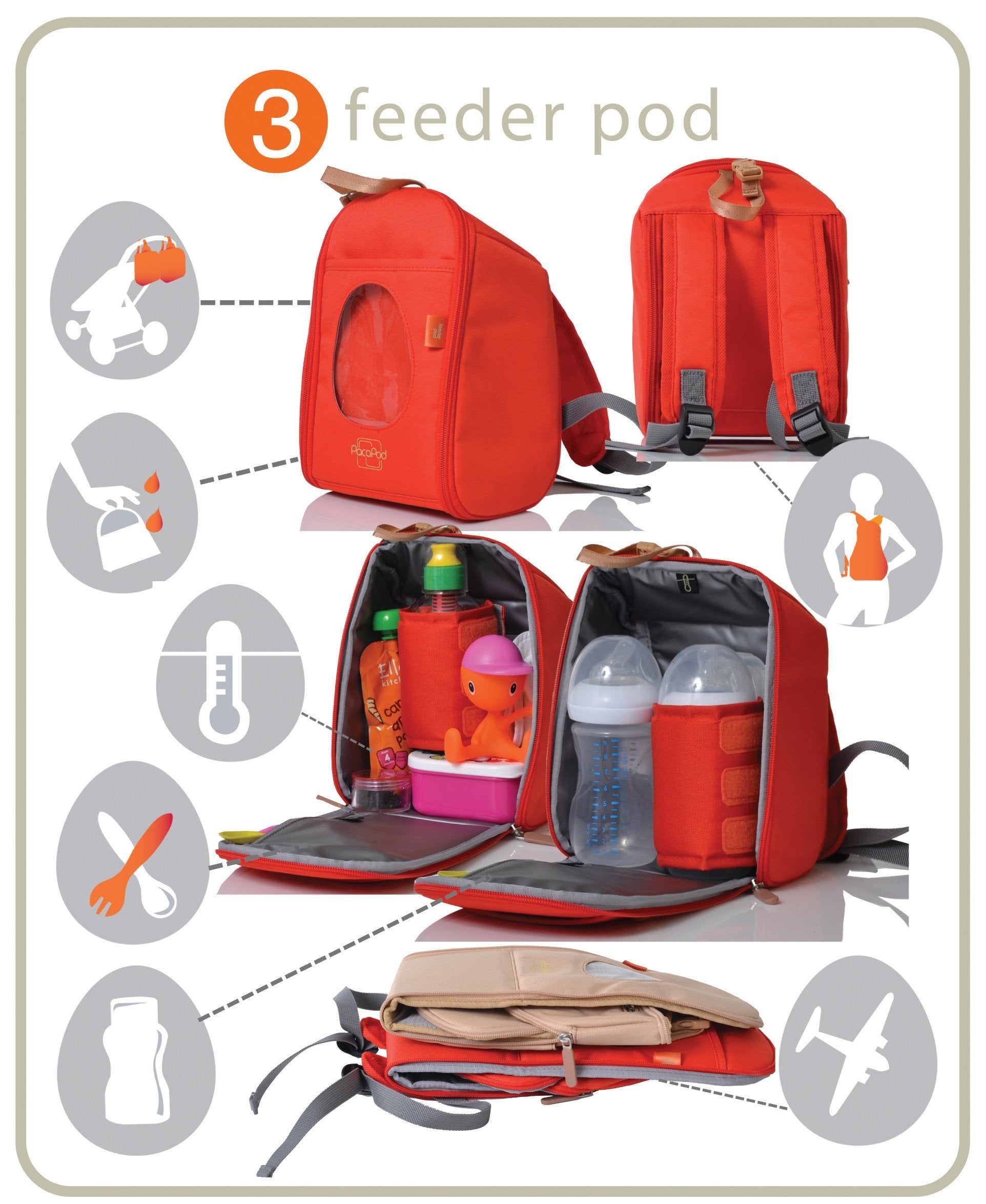 Feeder Pod - navy