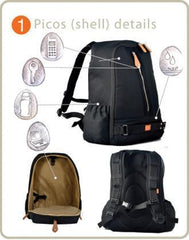 Picos Pack Shell